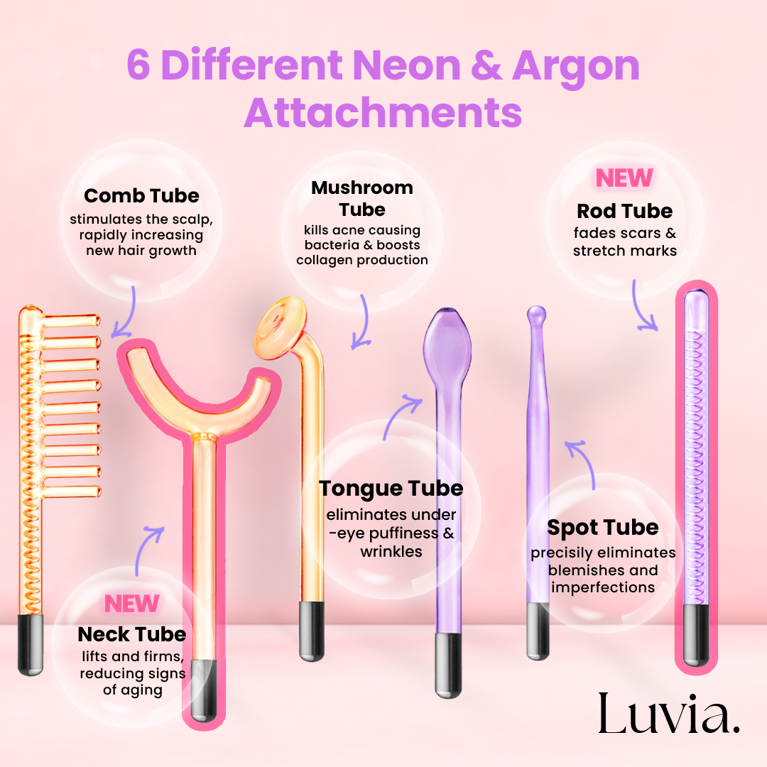 BeautyPro 2.0 - High Frequency Wand