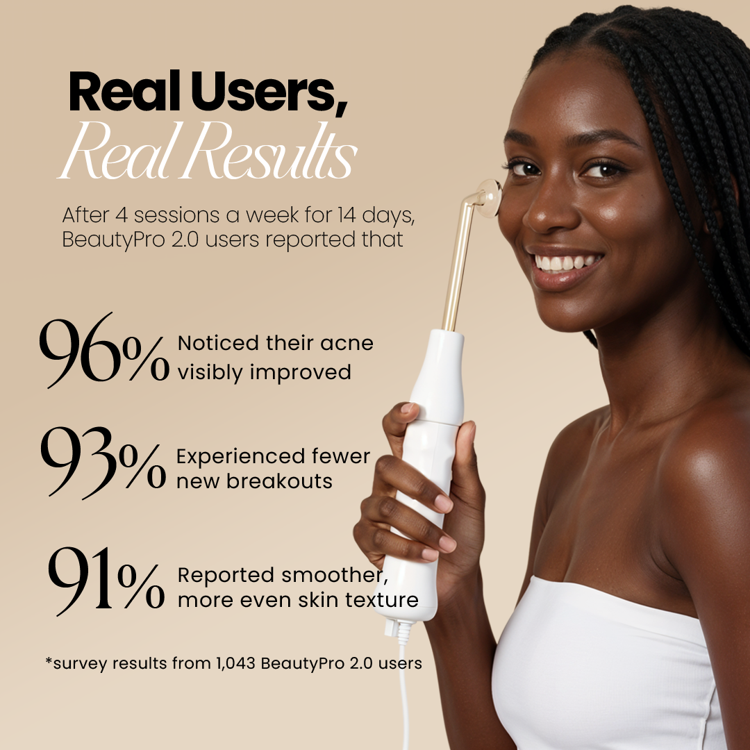 BeautyPro 2.0 - High Frequency Wand