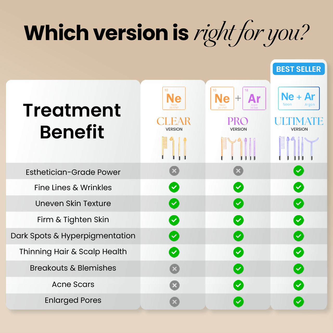 BeautyPro 2.0 - High Frequency Wand